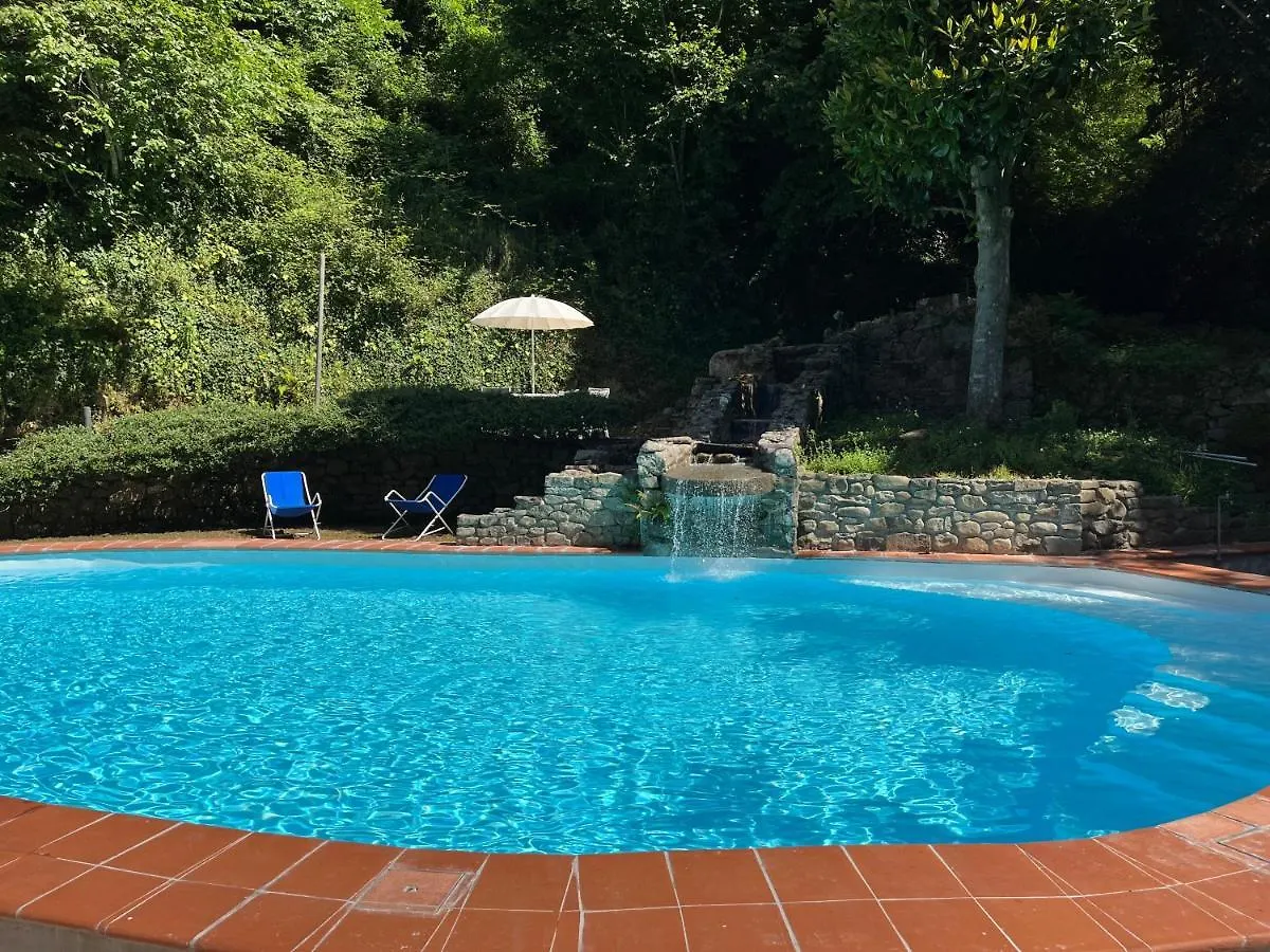 Villa Molin Barletta - Nice Holiday House With Private Pool Marliana, Toscana